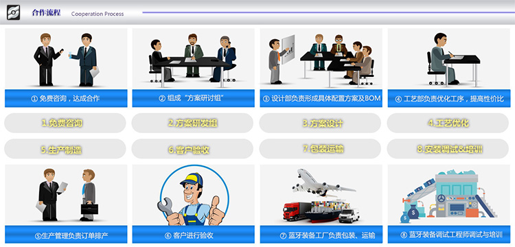 香港精准高手料网站